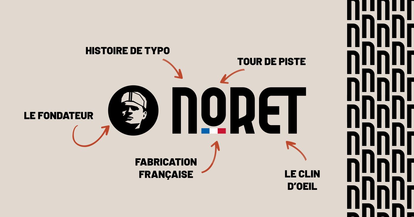 La nouvelle identité de la Maison Noret expliquée